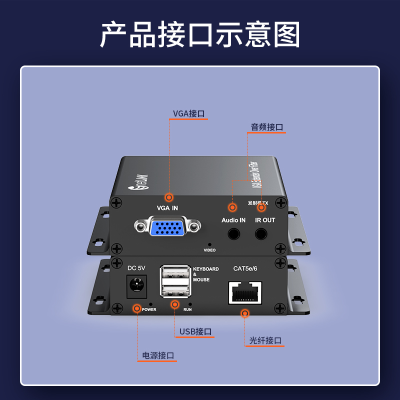 HTB-VGA/R-13