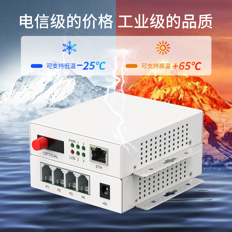 PCM电话光端机  2路电话+1路百兆网络
