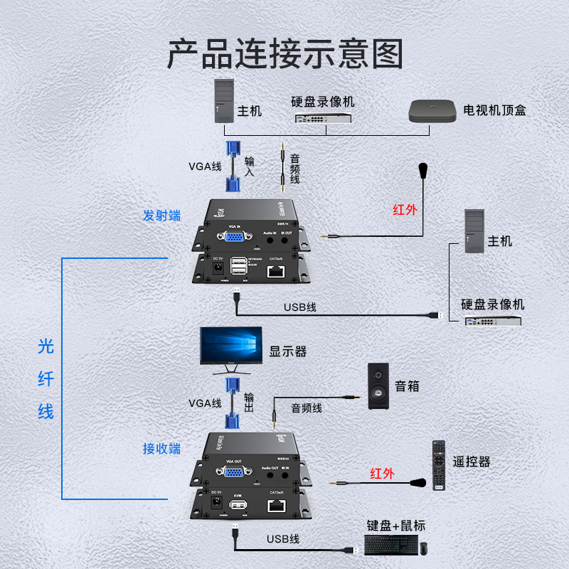 HTB-VGA/R-13