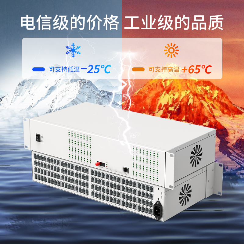 PCM电话光端机  128路电话+1路百兆网络