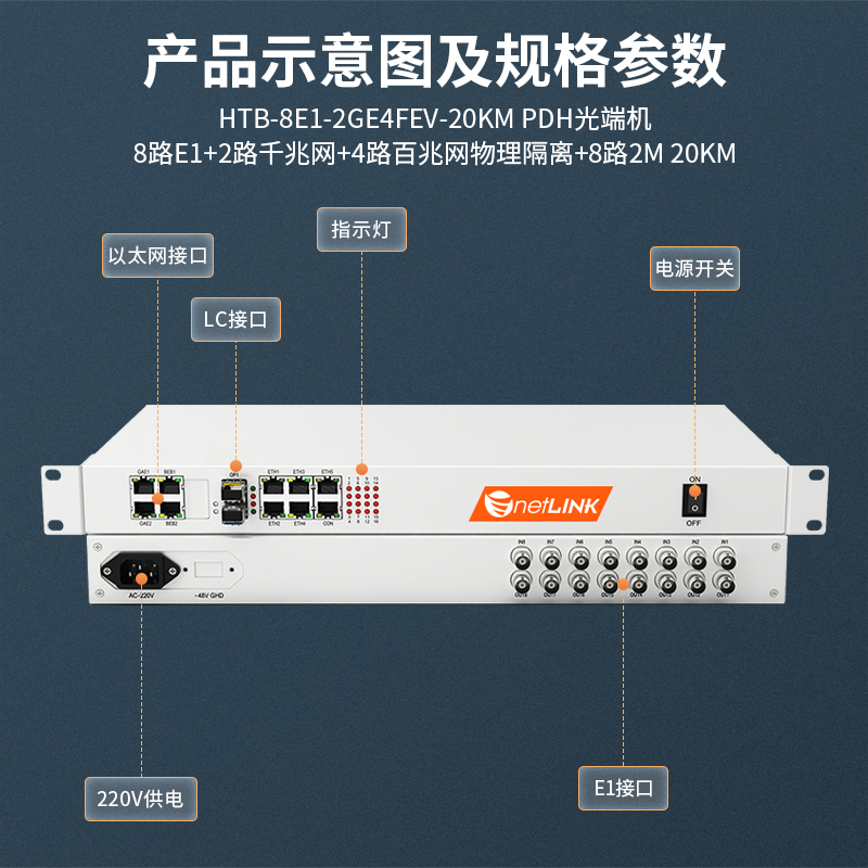 netLINK HTB-8E1-2GE4FEV-20KM