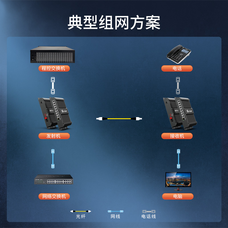 PCMS-HTB-8P1G
