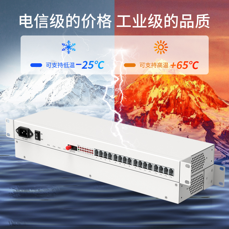 PCM电话光端机  16路电话