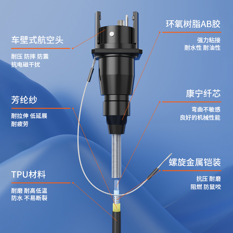 netLINK HTF-4S-JHMSHM3