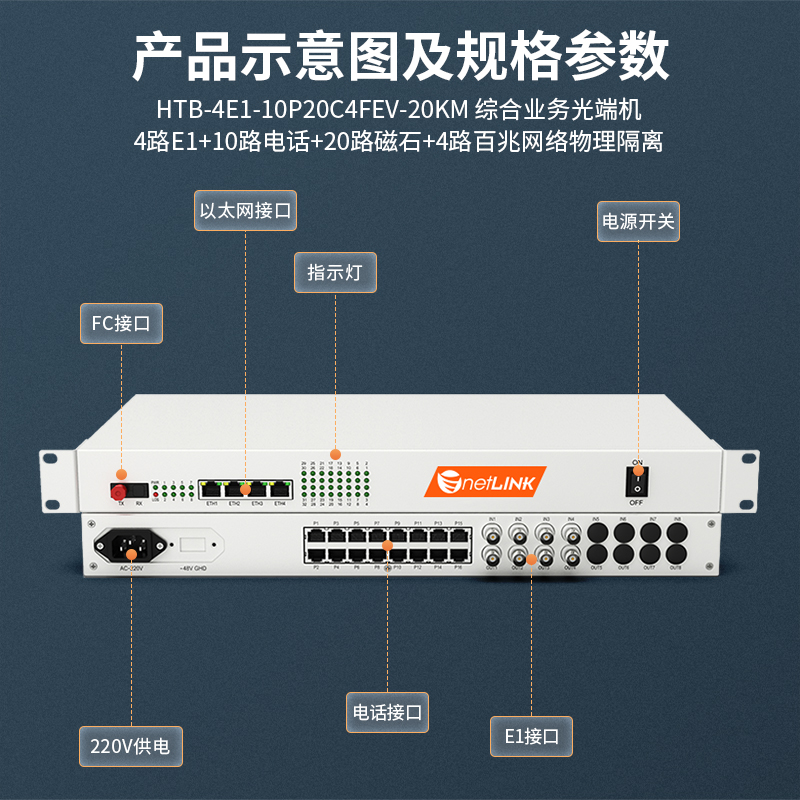 netLINK  HTB-4E1-10P20C4FEV-20KM
