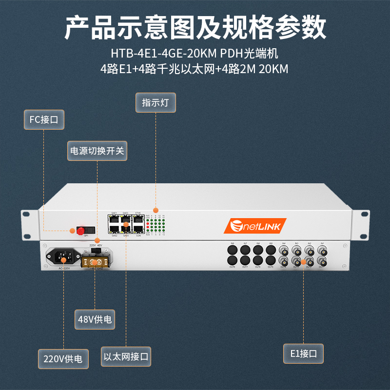 netLINK HTB-4E1-4GE-20KM
