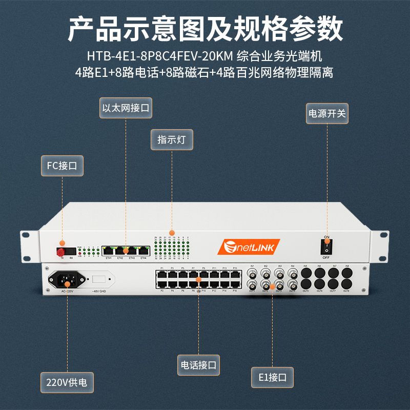 netLINK  HTB-4E1-8P8C4FEV-20KM