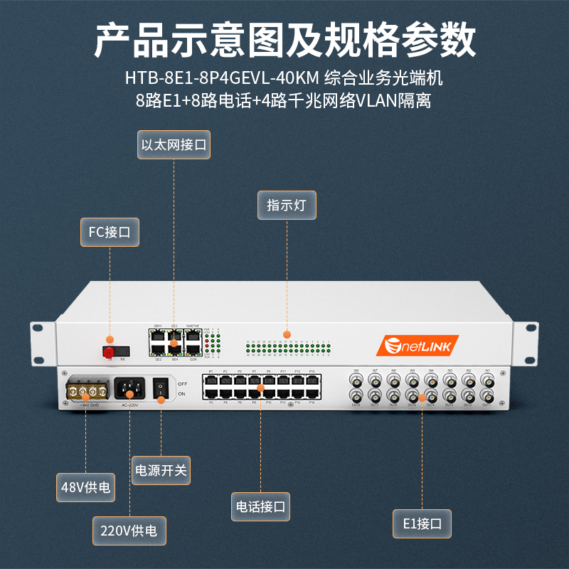 netLINK HTB-8E1-8P4GEVL-40KM