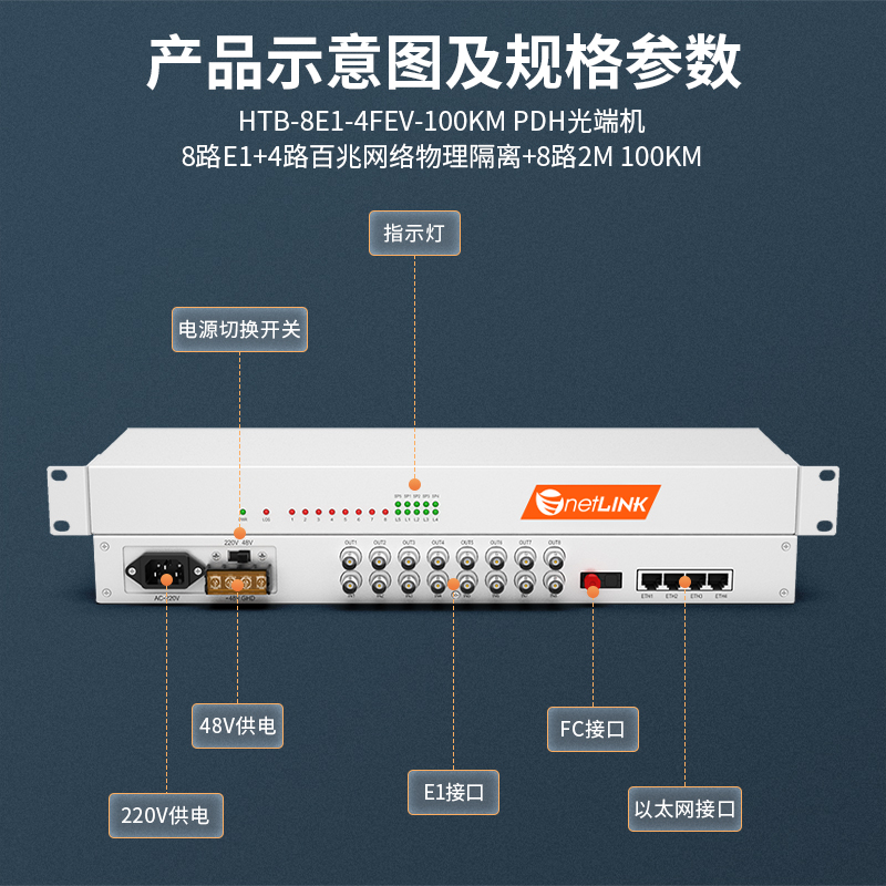 netLINK HTB-8E1-4FEV-100KM