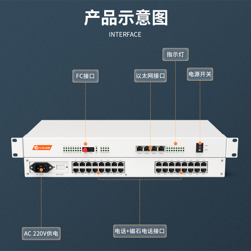 netLINK HTB-28P2C4FEV-20KM