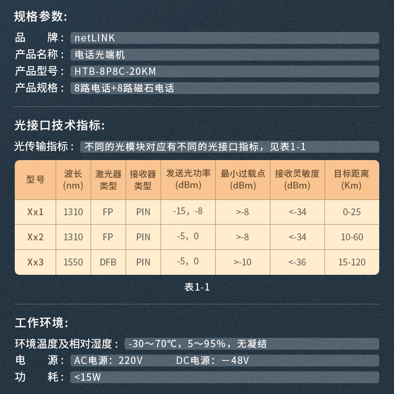 netLINK HTB-8P8C-20KM