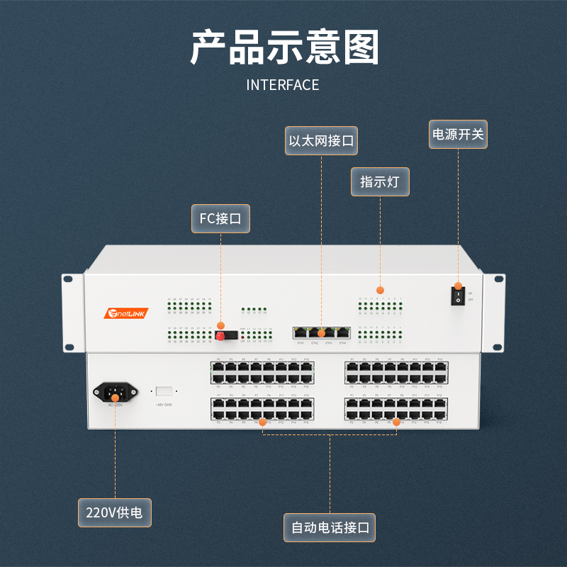 netLINK HTB-50D-20KM