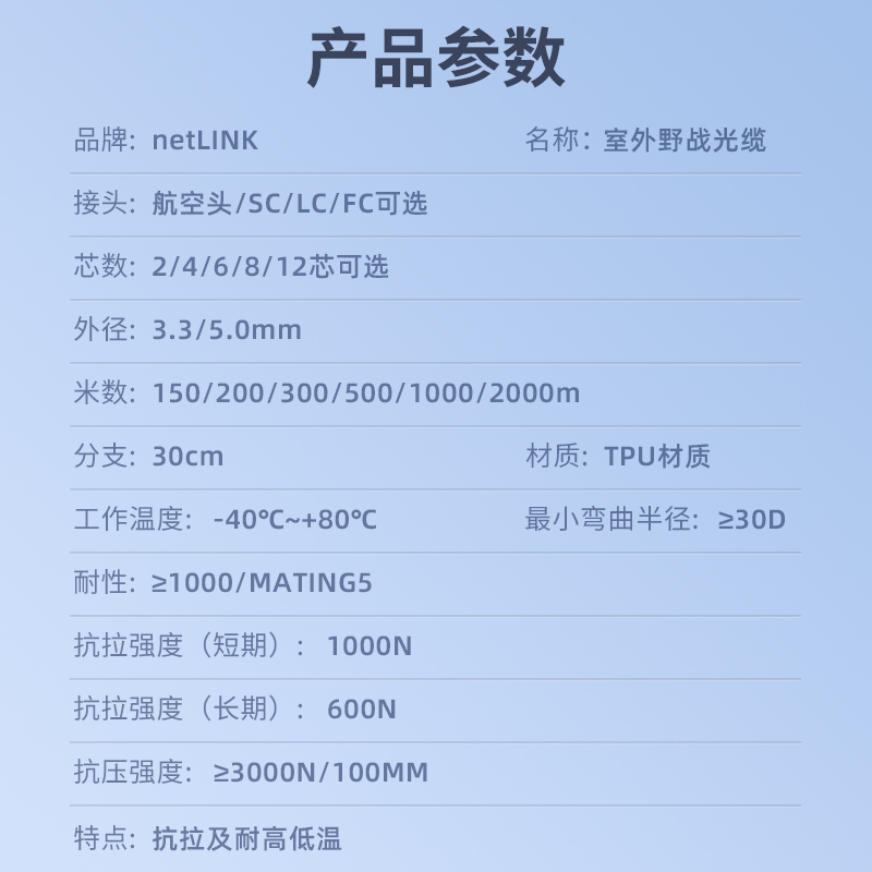 netLINK HTF-2S-LC500M