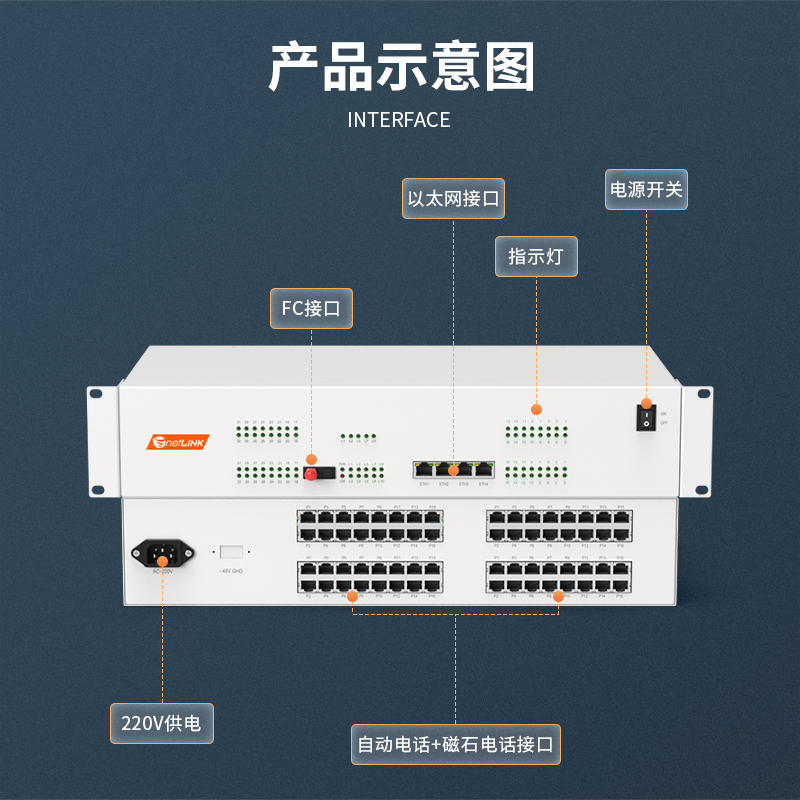 netLINK HTB-50D5C-20KM