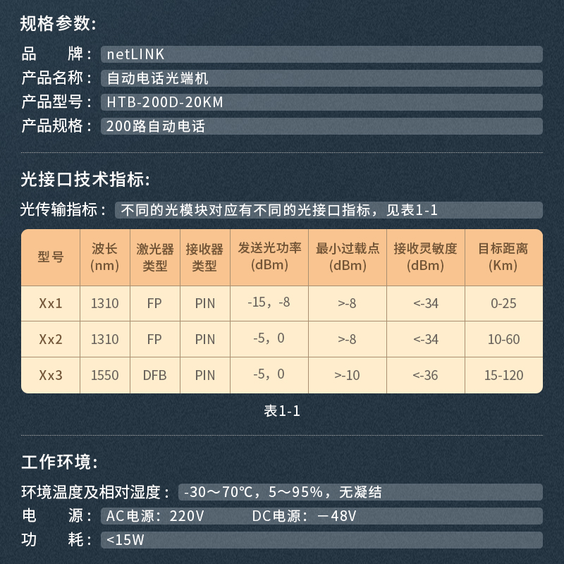 netLINK HTB-200D-20KM