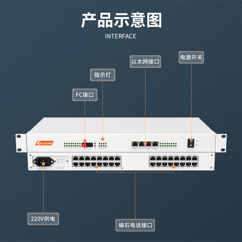 netLINK HTB-30C-20KM