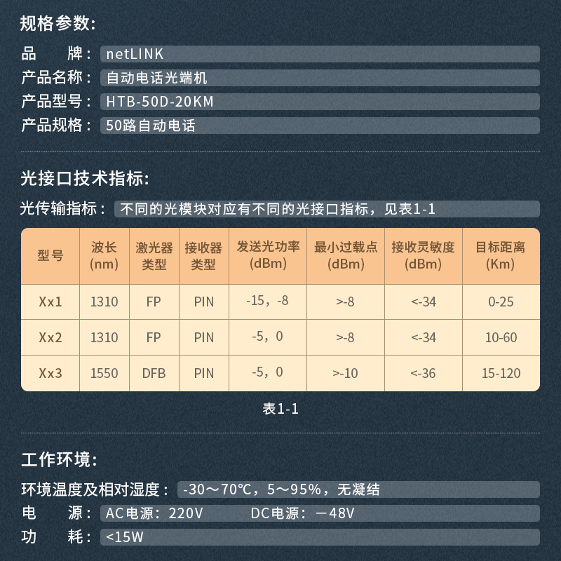 netLINK HTB-50D-20KM