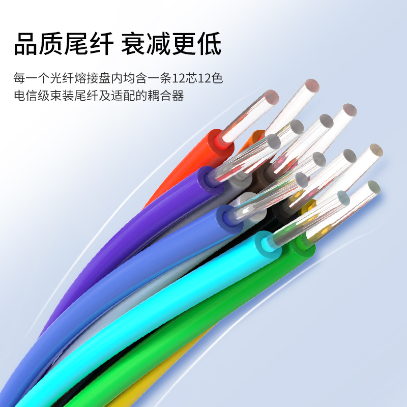 netLINK HTF-ODF-288LC-OM4