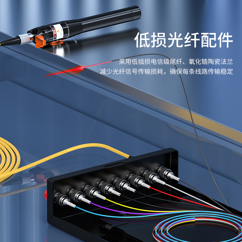 netLINK HTF-4FC-SM