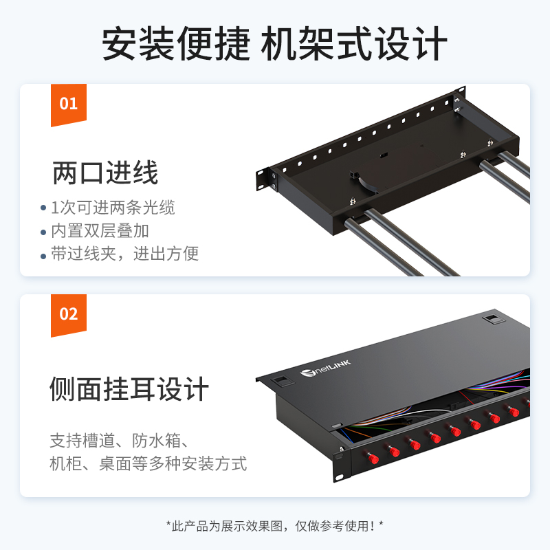 netLINK HTF-48FC-MM