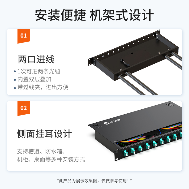 netLINK HTF-24LC-MM-OM3