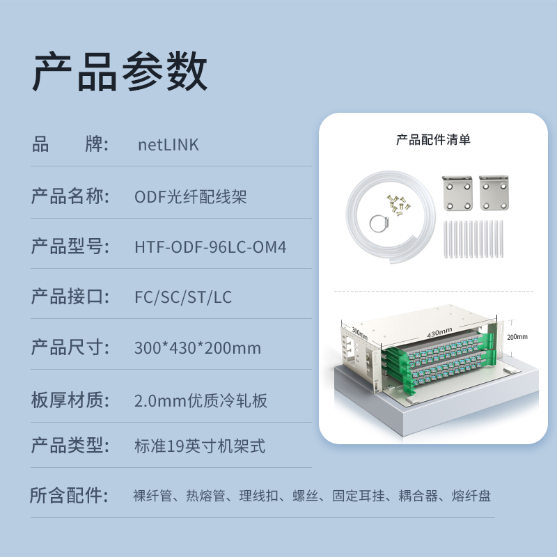 netLINK HTF-ODF-96LC-OM4