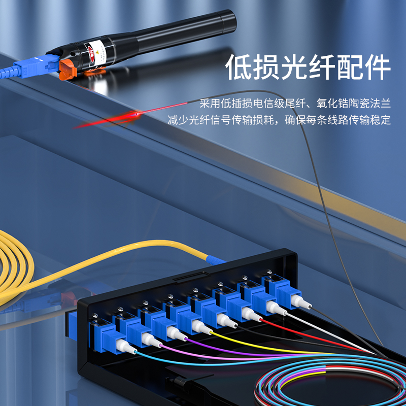 netLINK HTF-48SC-SM