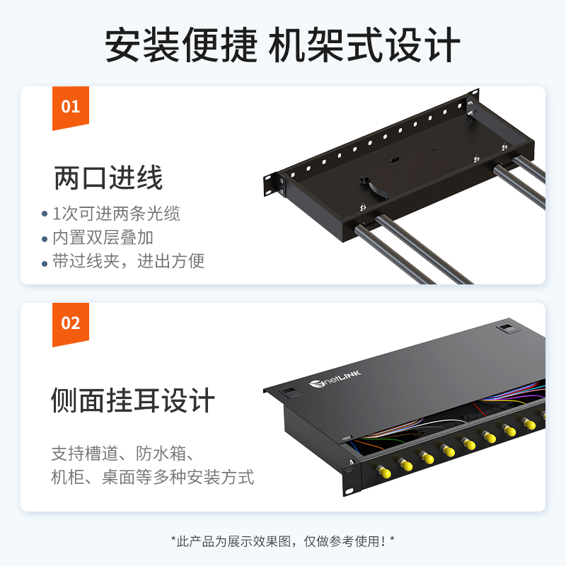 netLINK HTF-48ST-MM