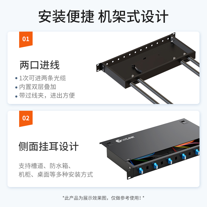 netLINK HTF-12LC-MM