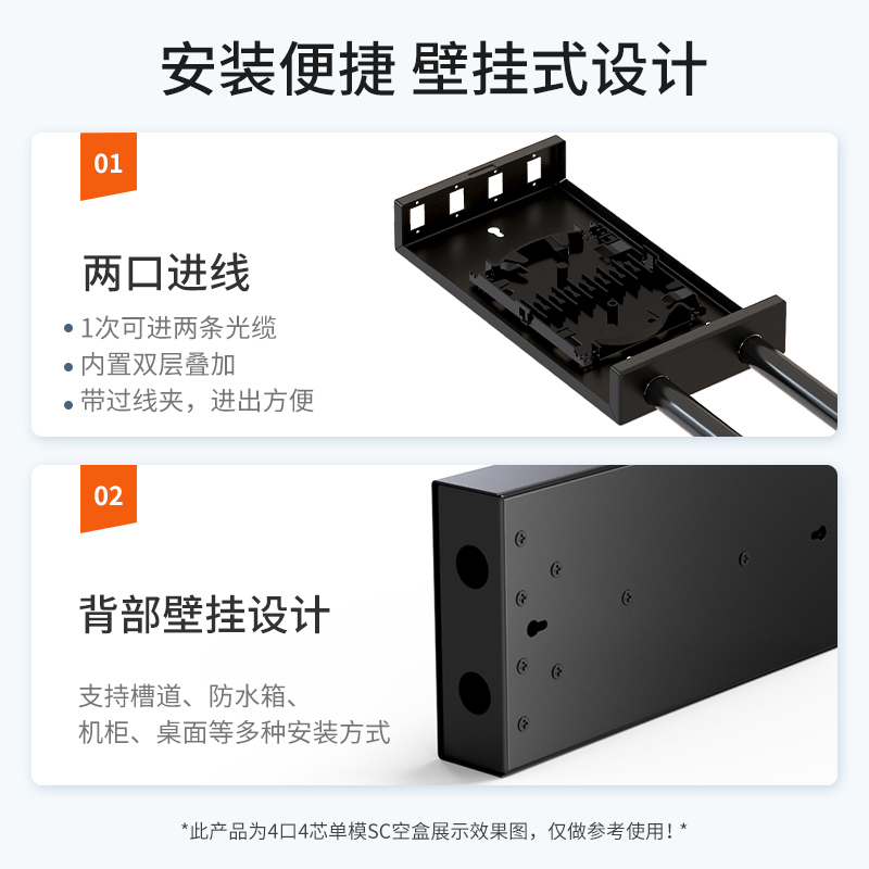 netLINK HTF-4SC-MM