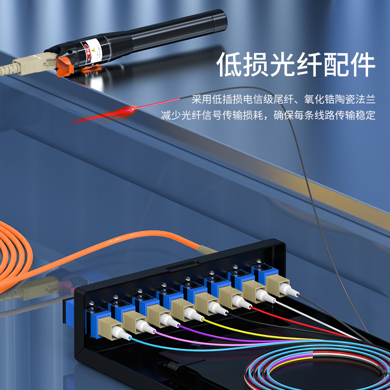 netLINK HTF-4SC-MM